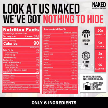 Fruit Punch Whey Protein Isolate | Clear Naked Whey